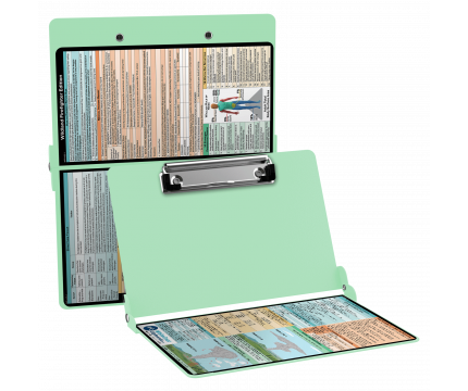 WhiteCoat Clipboard® - Mint Wildland Firefighter Edition
